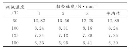 �N�z�Ϗ��Ȝyԇ